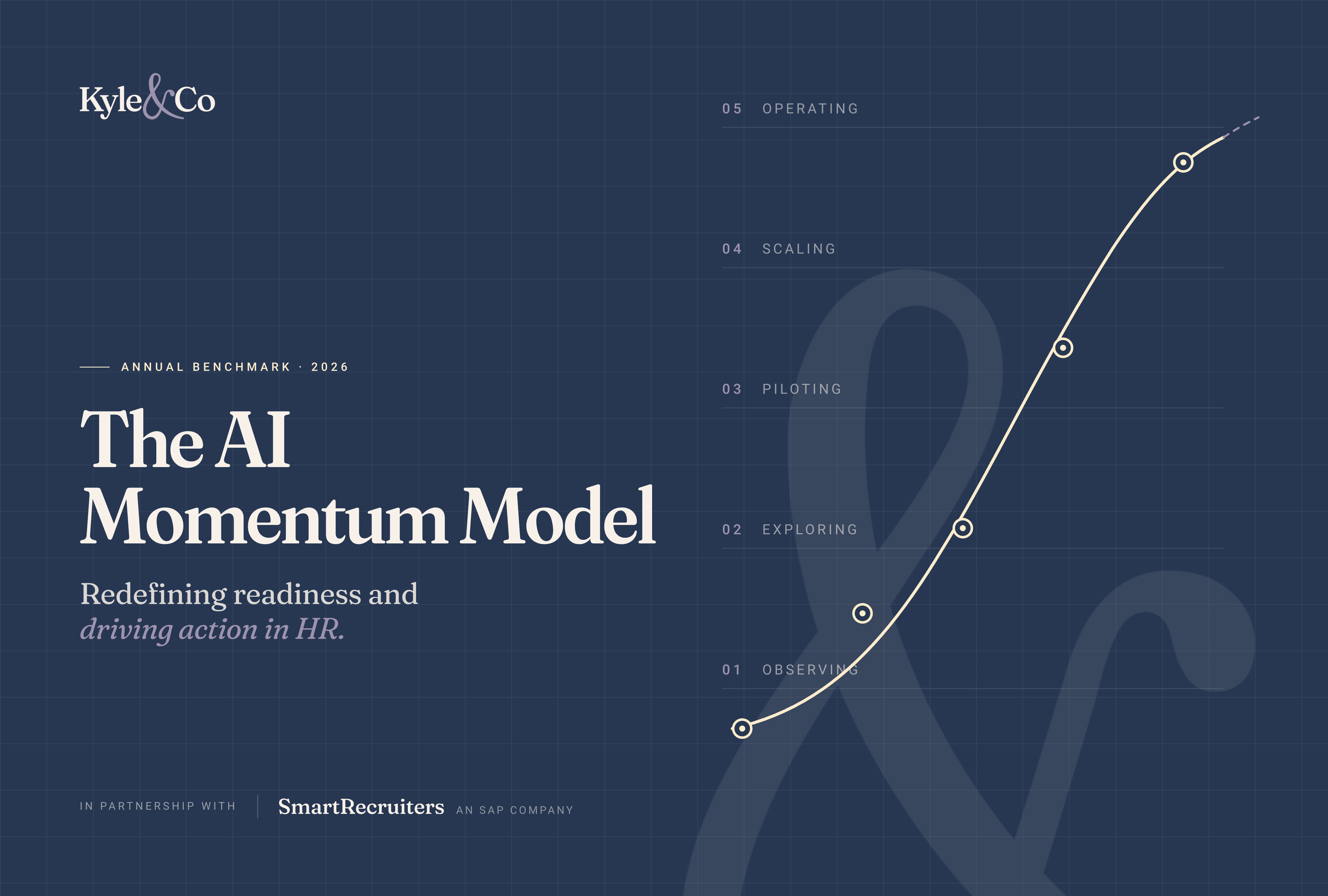 AI Momentum Model report cover