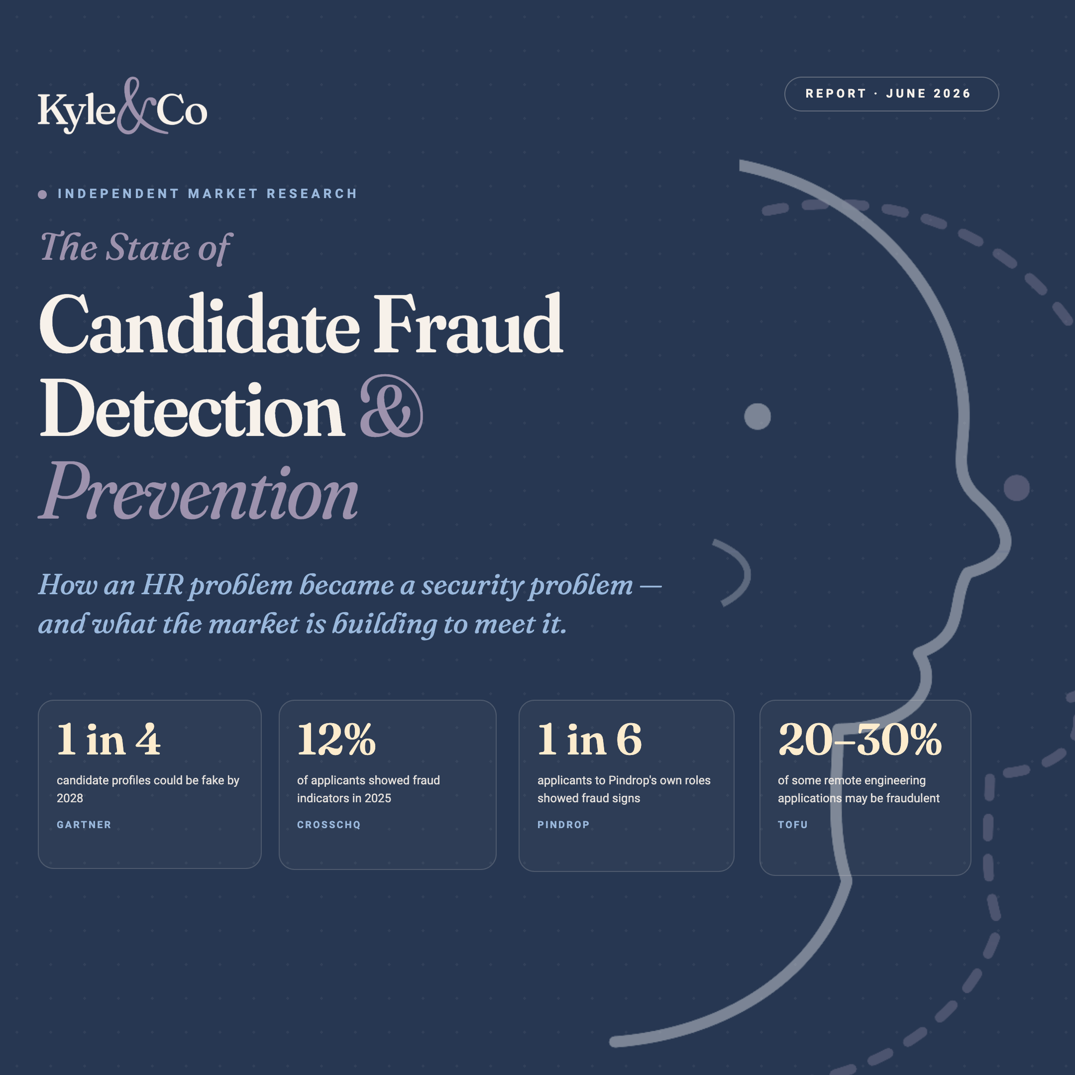 The Candidate Fraud Report cover