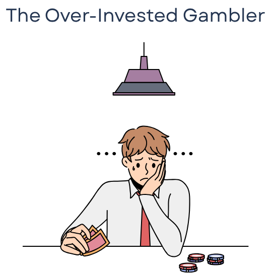 The Over-Invested Gambler